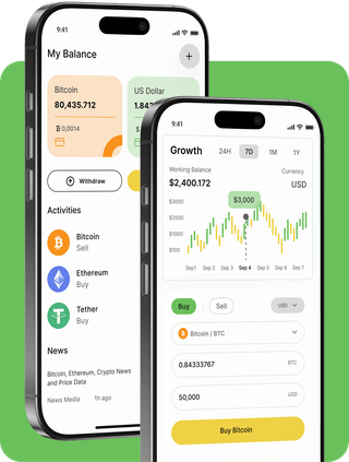 Opentrader AI trading platform with live market data