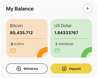 Opentrader AI automated trading solution — dashboard overview
